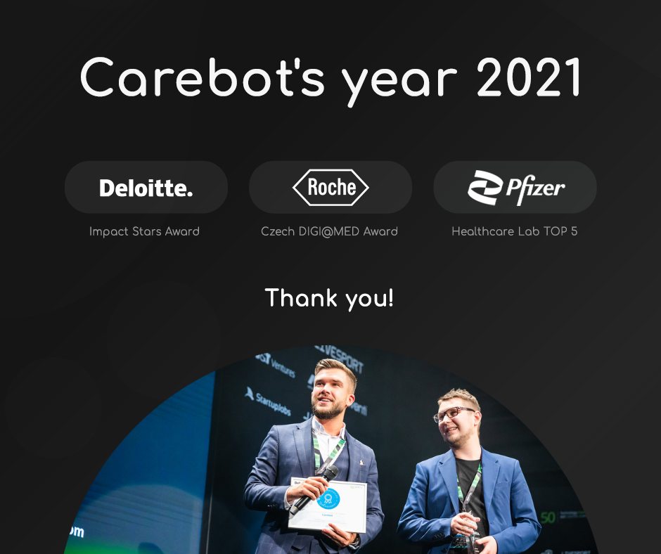 Carebot 2021